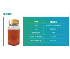 復合型殺菌劑NS-903
